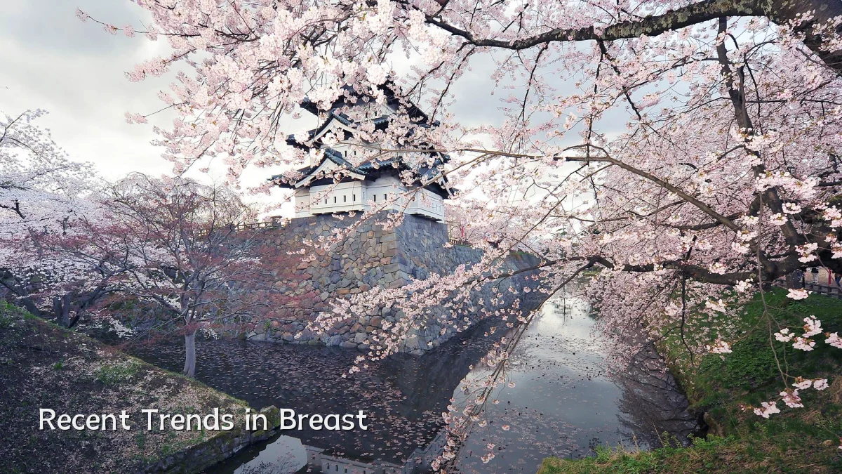 Recent Trends in Breast