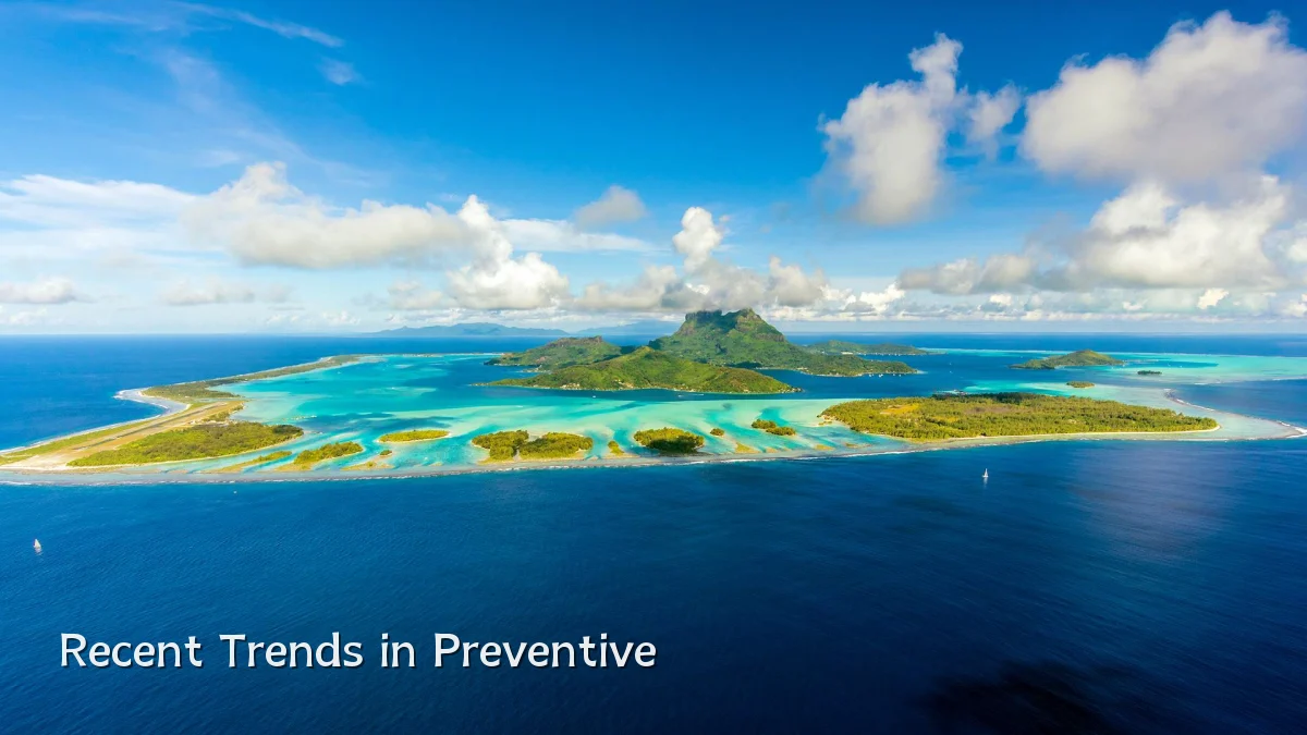 Recent Trends in Preventive
