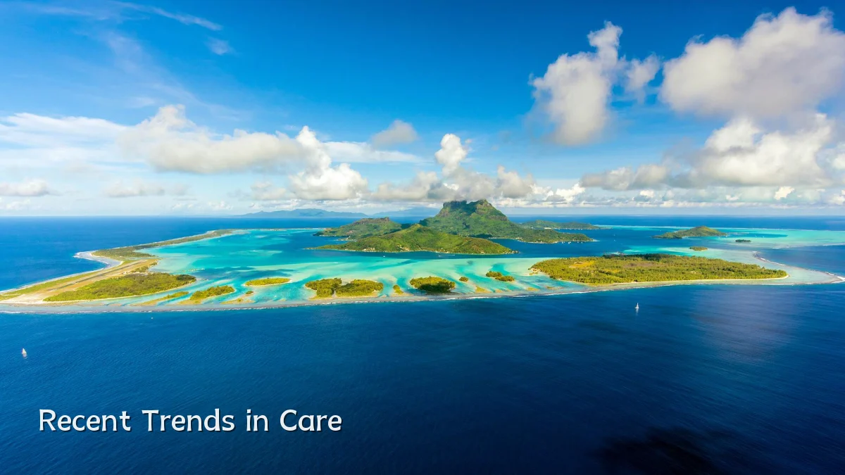 Recent Trends in Care